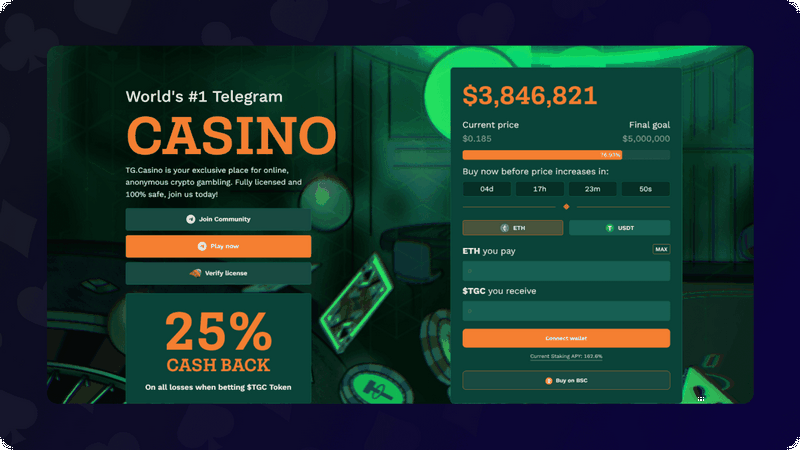 Leading 10 Selected No ID Confirmation Online Casinos Contrasted